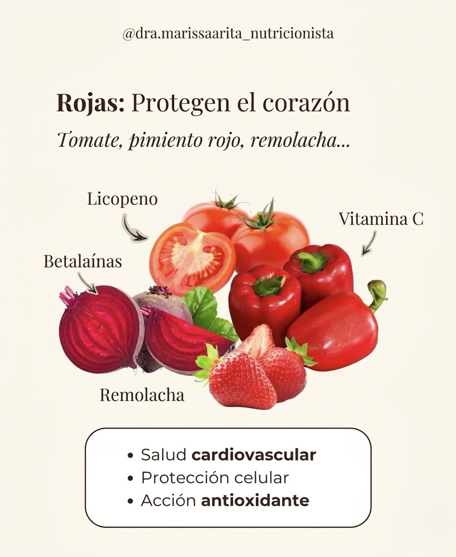 Tips