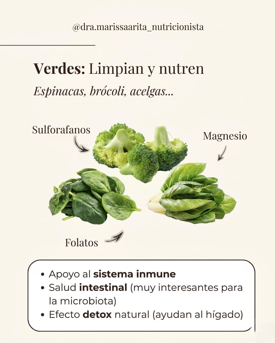 Tips