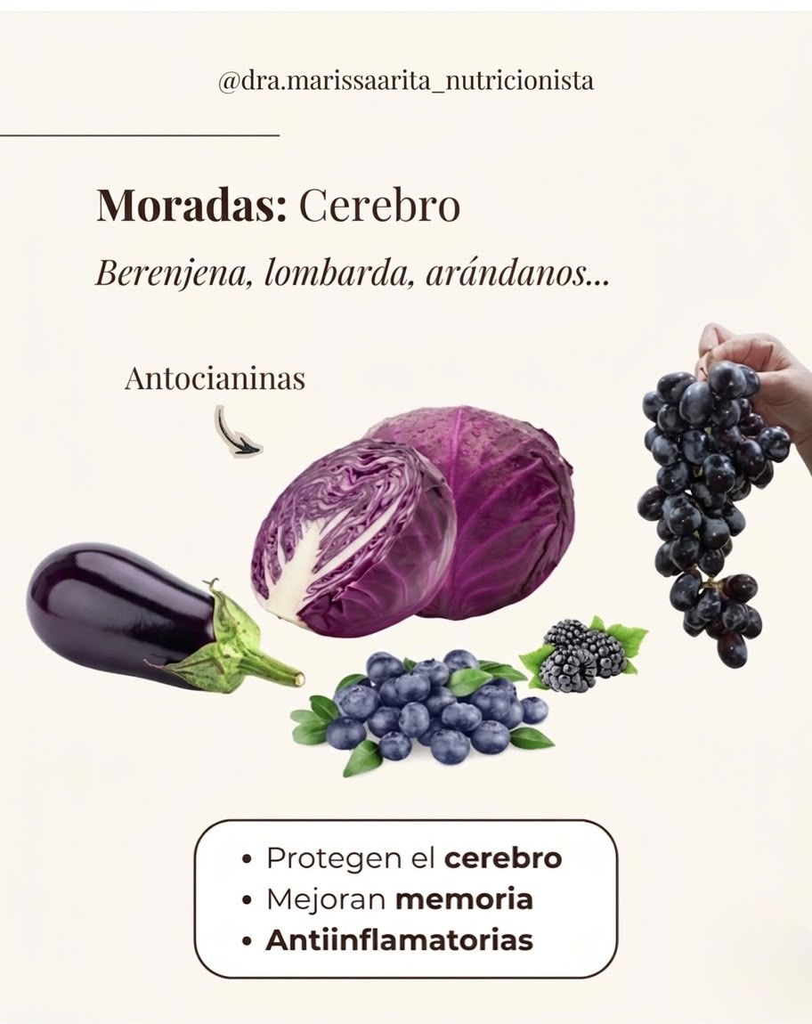 Tips